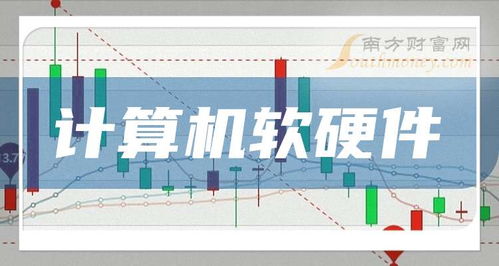 2025年9月30日 計算機軟硬件研發(fā)的前景與相關上市公司分析